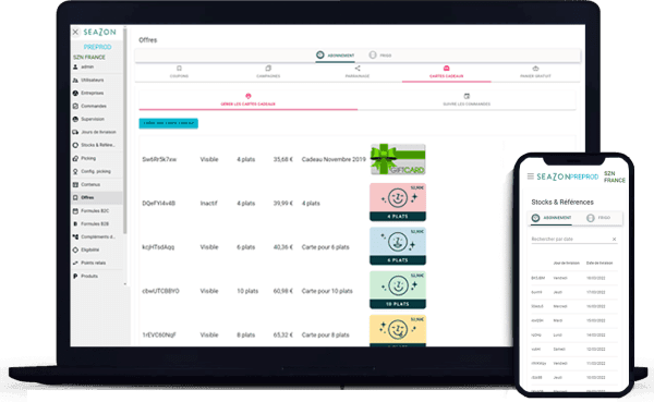 Vos repas fraîchement cuisinés, livrés pour la semaine
